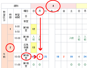 学科時間割表の見方